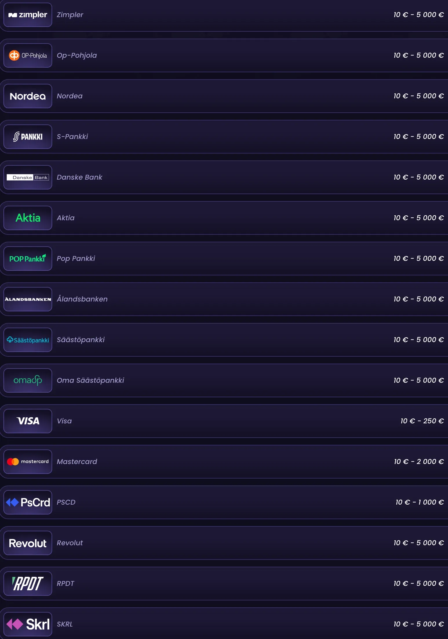 Funbet kotiutus ja Zimpler verkkopankkimaksut suomalaisiin pankkeihin